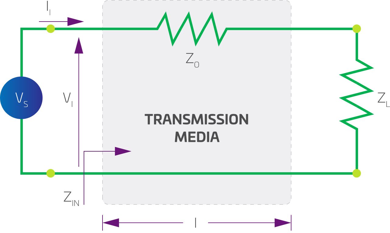 Cat6A-FactFile-Science-Diagram5@2x