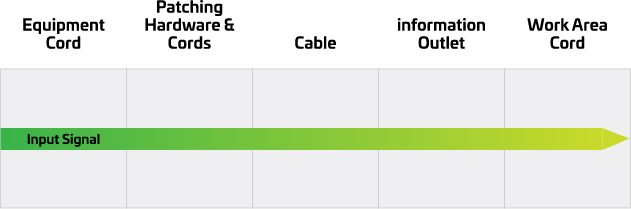 Cat6A-FactFile-Science-Diagram8