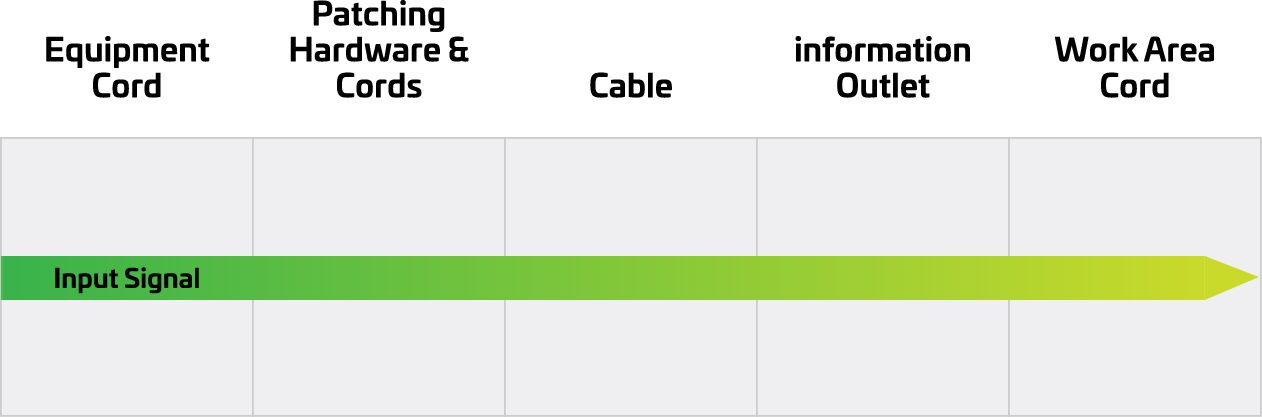 Cat6A-FactFile-Science-Diagram8@2x